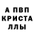 MDMA кристаллы Ewan Dixon